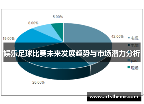 娱乐足球比赛未来发展趋势与市场潜力分析